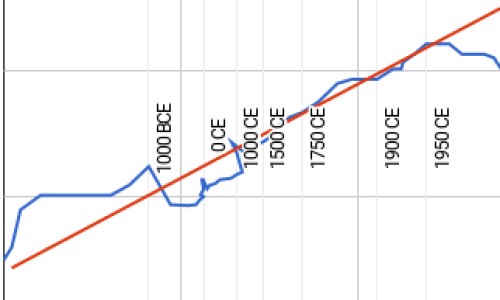 权威锨针图片和作用平台,分享专业嵚针的功效知识_脥针的功效网